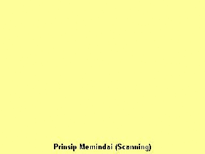 Prinsip Memindai