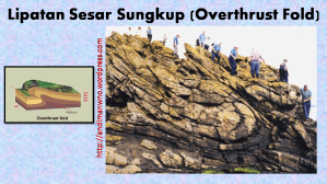 Lipatan Tenaga Endogen – Tektonisme – Lipatan (Folded) – Guru Geografi MAN 1 ...